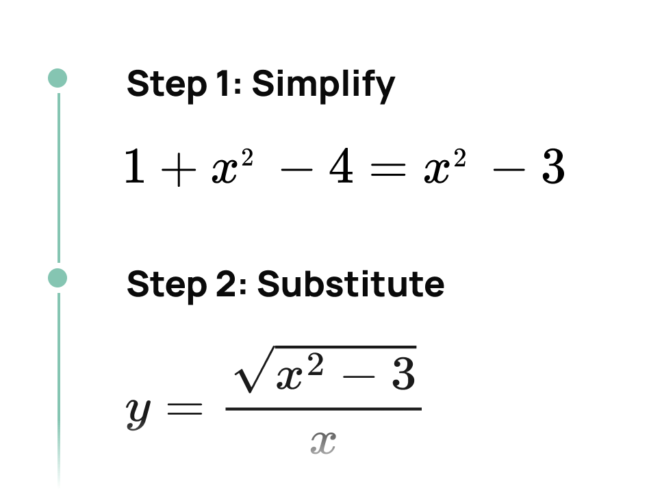 Step-by-step solution